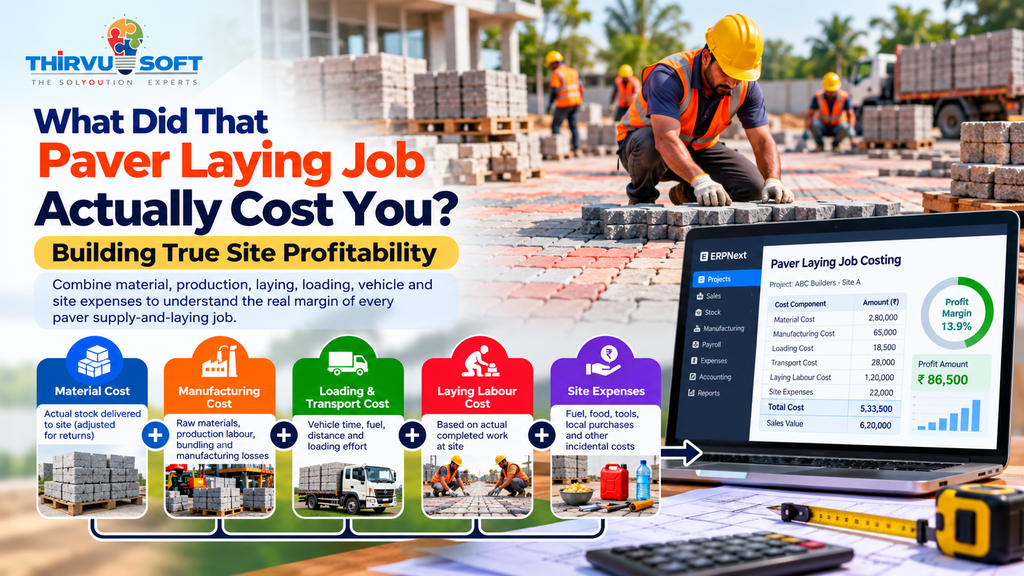 What Did That Paver Laying Job Actually Cost You? Building True Site Profitability